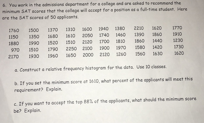 1930 sat score