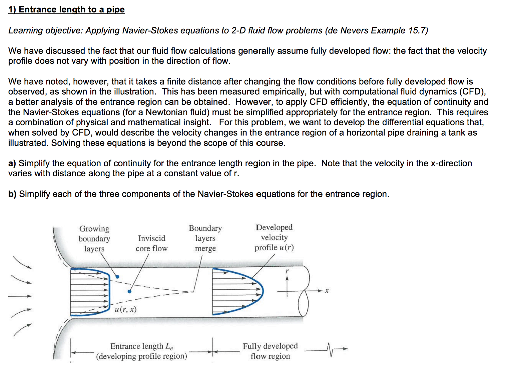 Solved 1) Entrance length to a pipe Learning objective