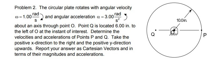 Solved Problem 2. The circular plate rotates with angular | Chegg.com