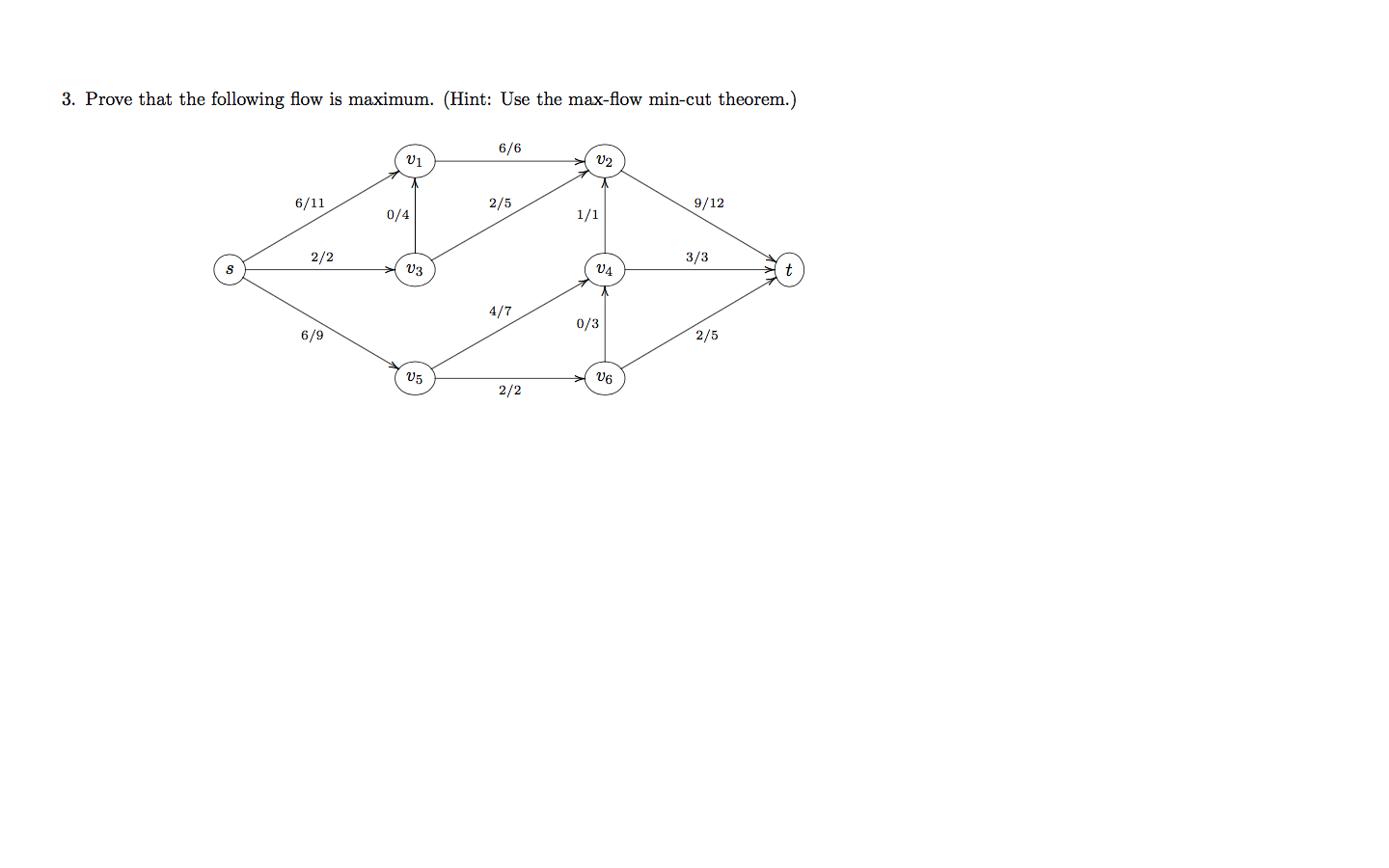 prove-that-the-following-flow-is-maximum-chegg