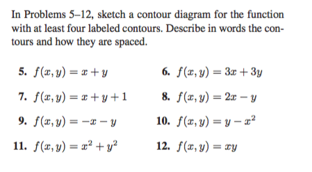 Solved In Problems 5-12, sketch a contour diagram for the | Chegg.com