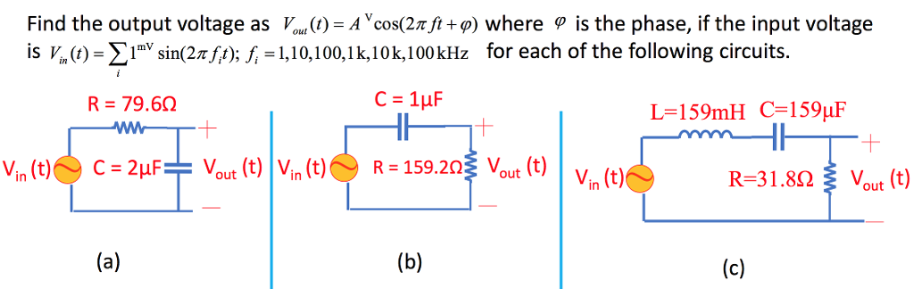 Solved Find the output voltage as V_out (t) = A^V cos(2 pi | Chegg.com