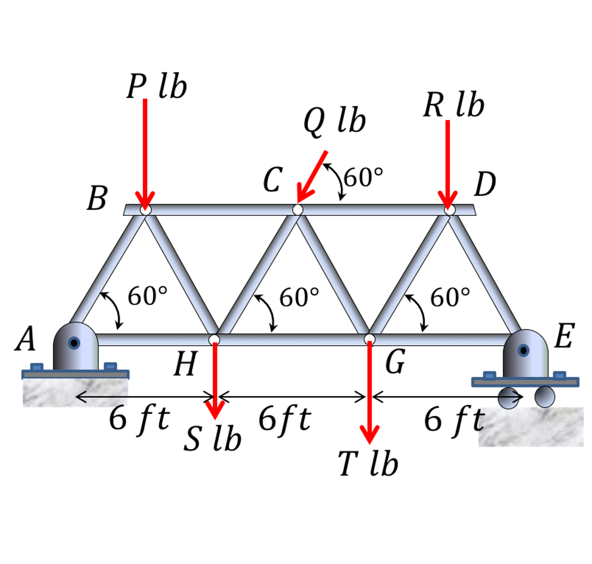 Solved For The Truss Shown Use The Method Of Sections Each