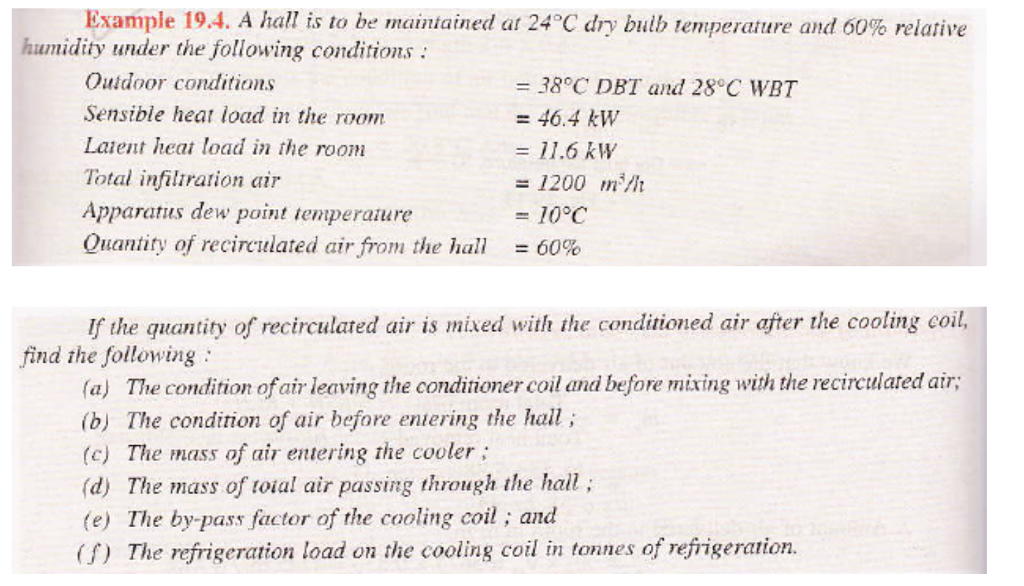 Solved Example 19.4. A hall is to be maintained at 24°C dry | Chegg.com