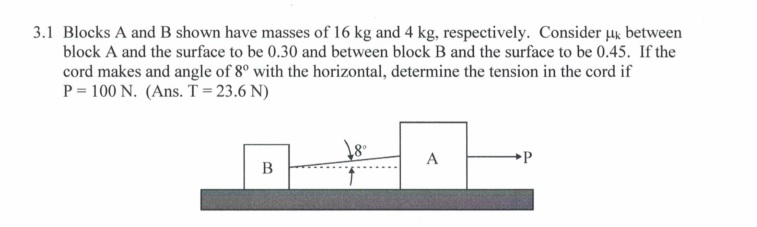 Solved Blocks A And B Shown Have Masses Of 16 Kg And 4 Kg, | Chegg.com