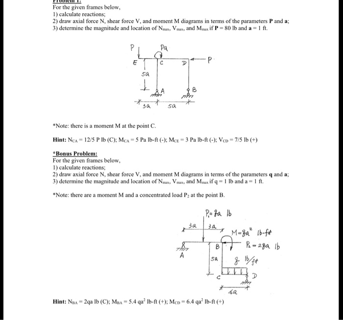 Solved For the given frames below. calculate reactions;