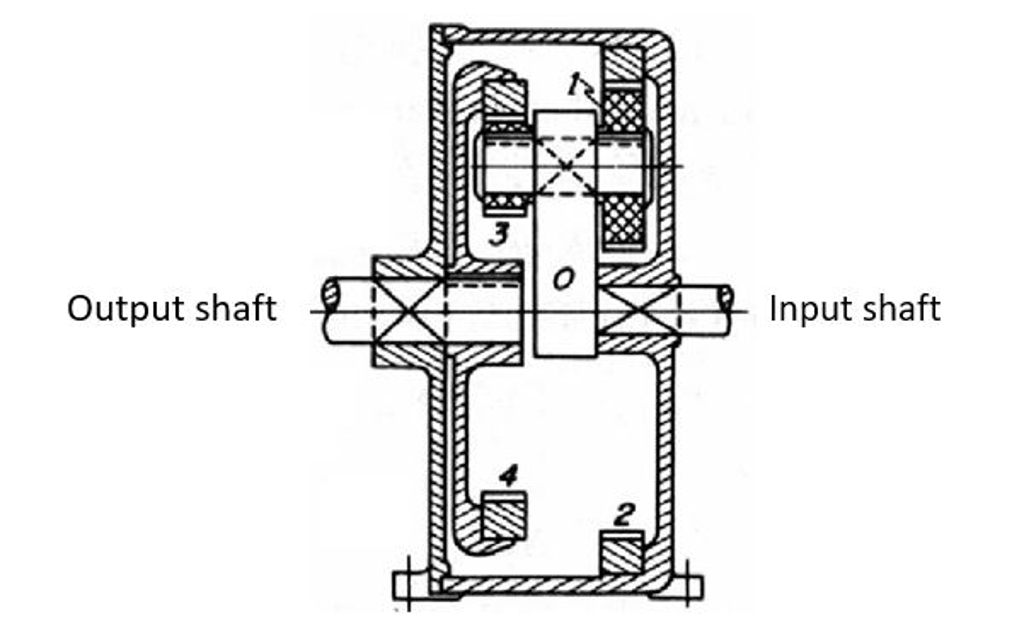 In The Reverted Planetary Gear System Shown Below Chegg