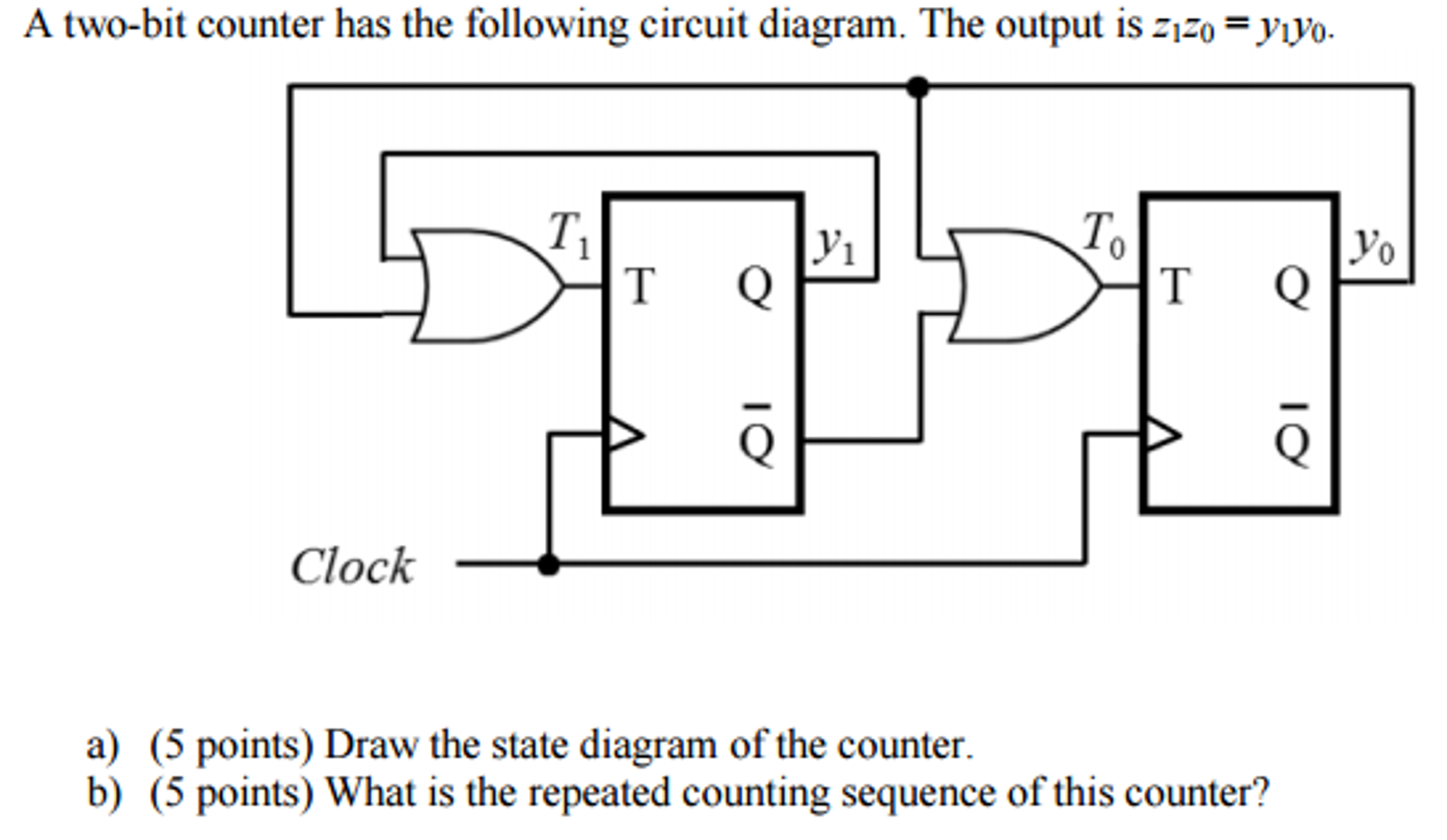 Solved A two-bit counter has the following circuit diagram. | Chegg.com