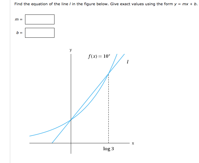 Solved Find the equation of the line l in the figure below. | Chegg.com