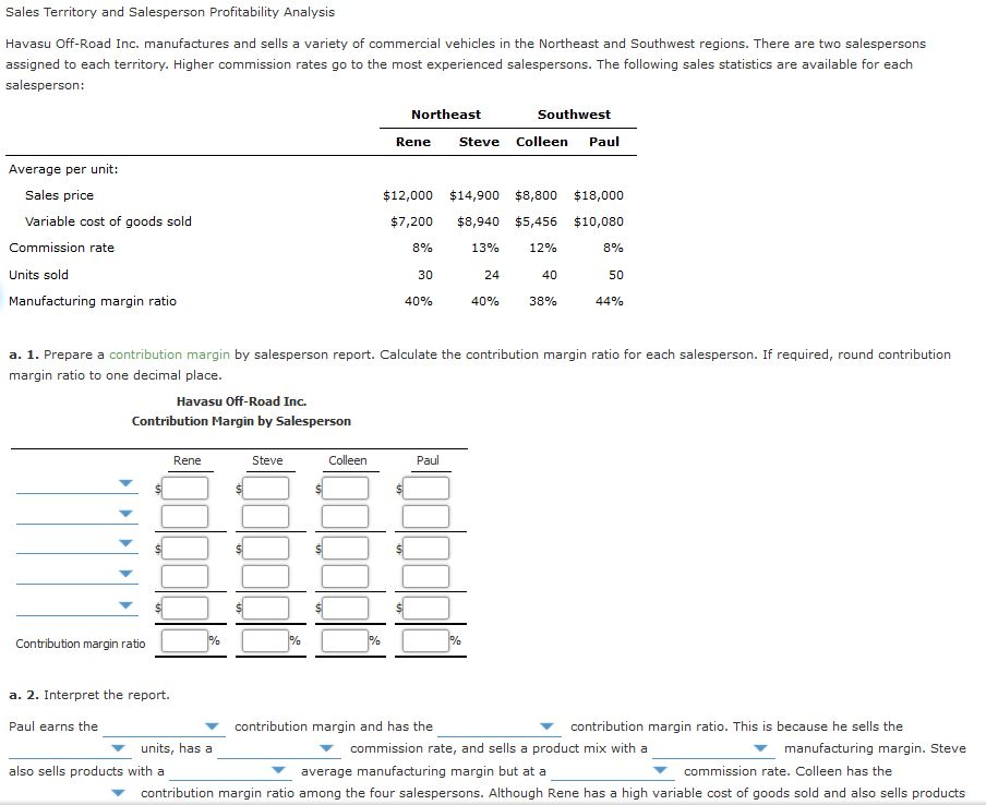 Standard Commission Rates For Furniture Sales IUCN Water