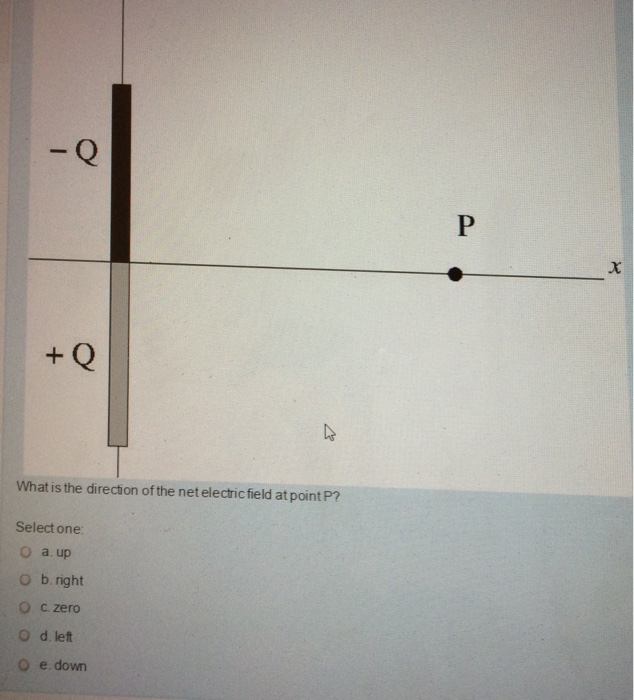 Solved What is the direction of the net electric field at