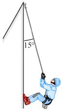 Vertical Rappel Solved The figure (Figure 1) shows a technique called | Chegg.com