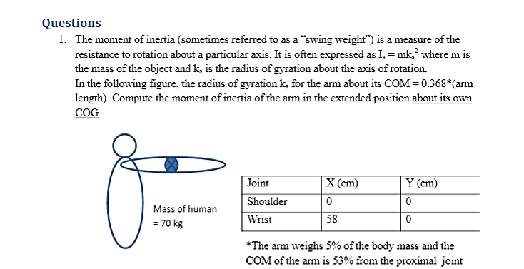 moment of inertia is a measure of a body's resistance to rotation