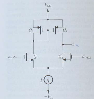 Solved Consider the active-loaded MOS differential amplifier | Chegg.com