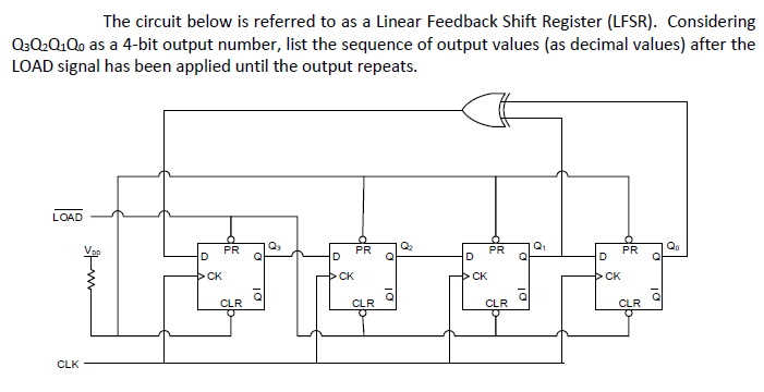 linear feedback shift register polynomial 3 bit
