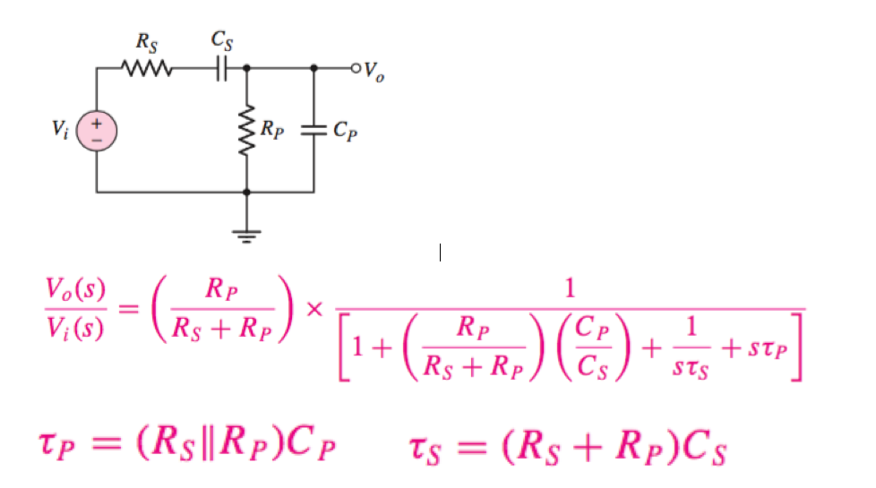 Solved Given The Following Circuit Derive The Following | Chegg.com