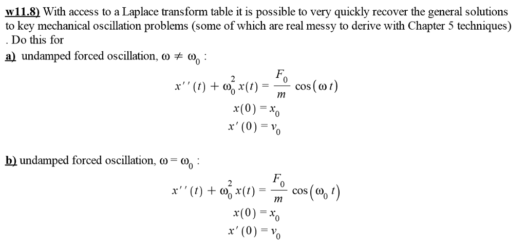 Solved With access to a Laplace transform table it is | Chegg.com