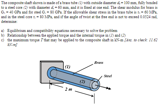 Solved The composite shaft shown is made ofa brass tube (1) | Chegg.com