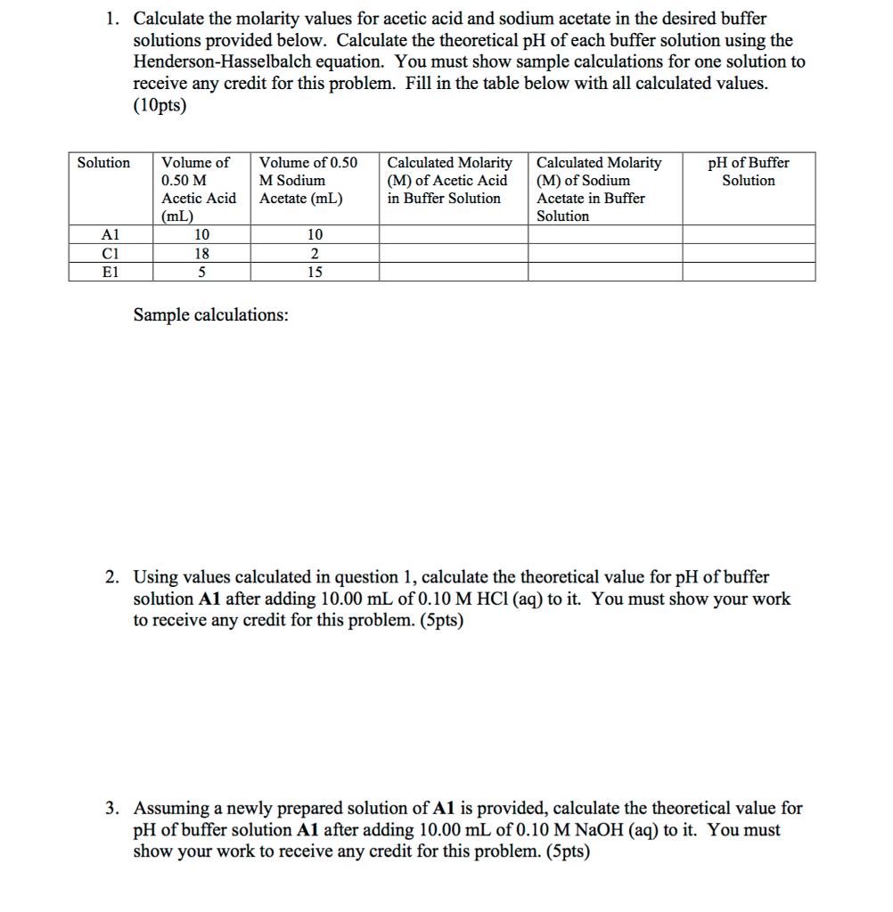 Solved Calculate the molarity values for acetic acid and | Chegg.com