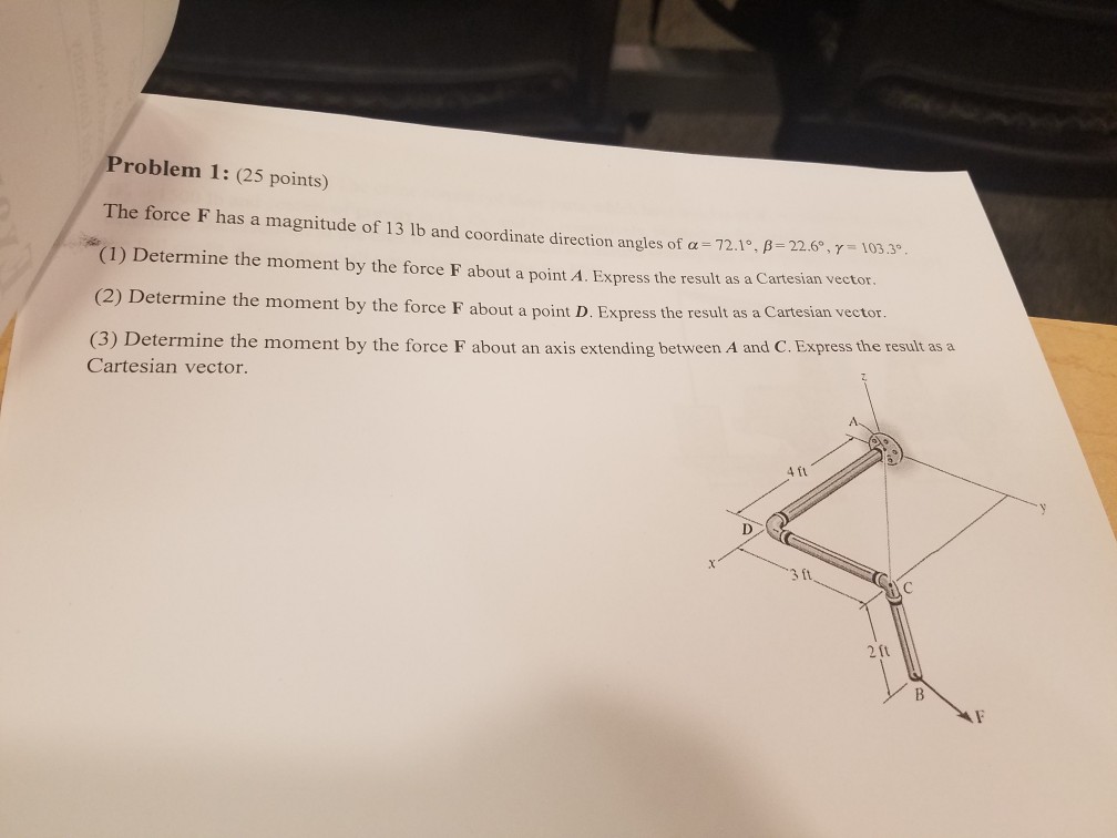 Solved Problem 1: (25 points) The force F has a magnitude of | Chegg.com