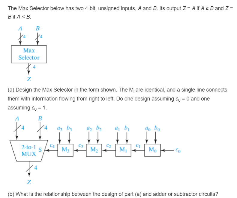 Solved and Z = The Max Selector below has two 4bit,