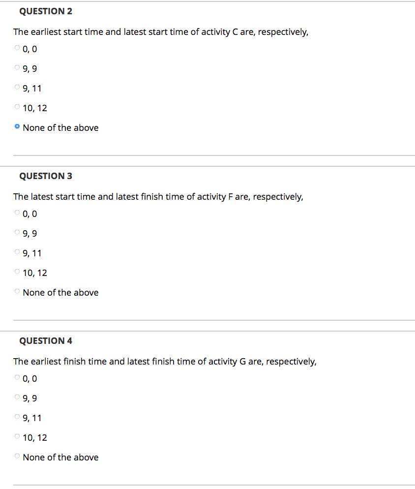 QUESTION 5 The Earliest Start Time And Latest Start Chegg