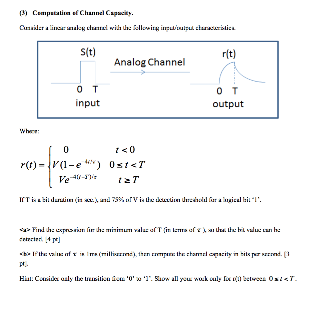 Solved Consider a linear analog channel with the following
