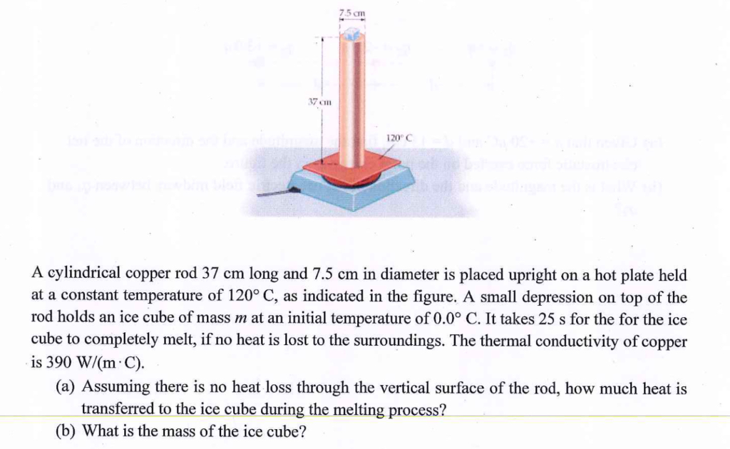 Solved 7.5 crn 120 C A cylindrical copper rod 37 cm long and