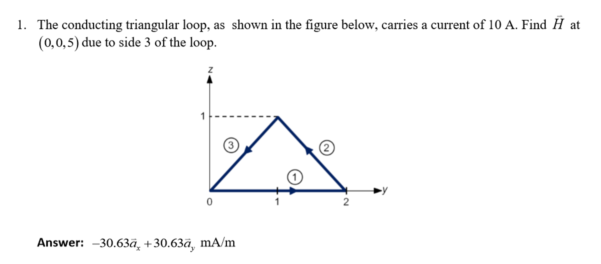 Solved The conducting triangular loop, as shown in the | Chegg.com