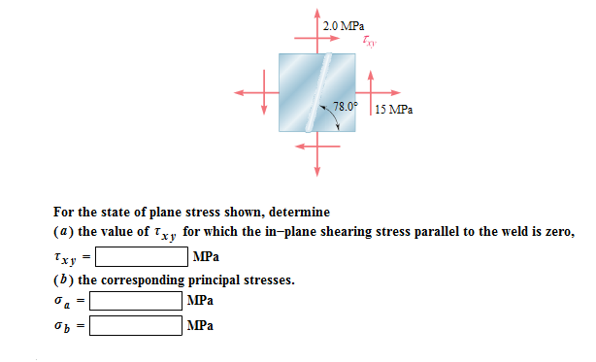 Solved For The State Of Plane Stress Shown, Determine | Chegg.com