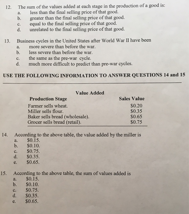 Solved The sum of the values added at each stage in the | Chegg.com