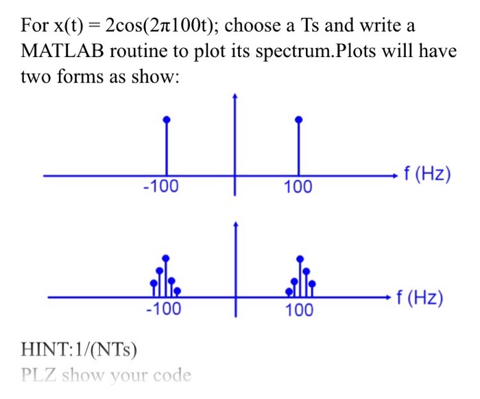 solved-for-x-t-2cos-2-pi-100t-choose-a-ts-and-write-a-chegg
