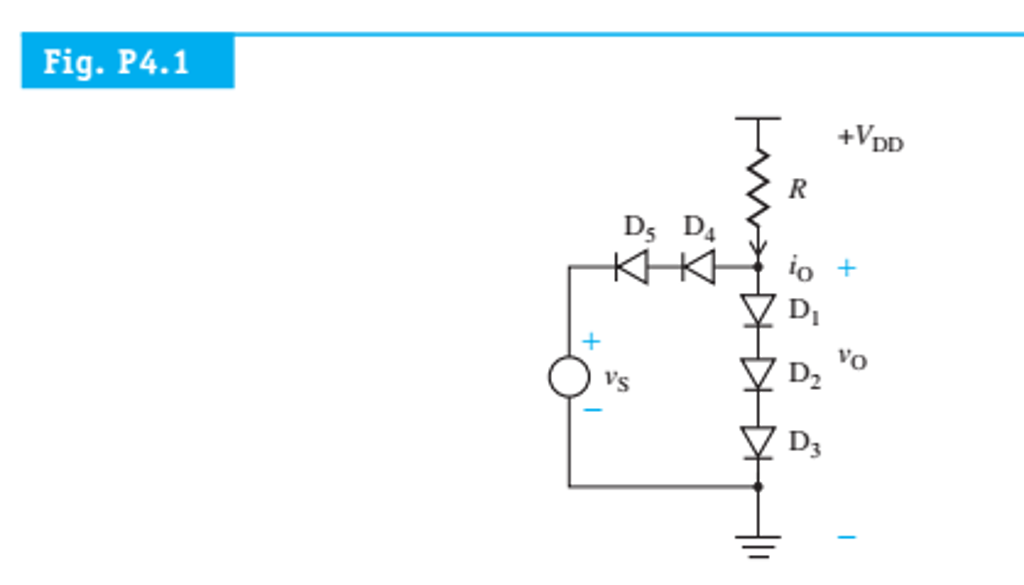 Solved The diode circuit shown in Fig. P4.1 has R = 30 kohm