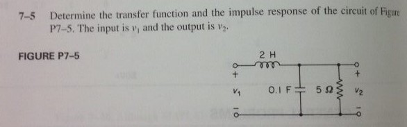 Solved Determine the transfer function and the impulse | Chegg.com