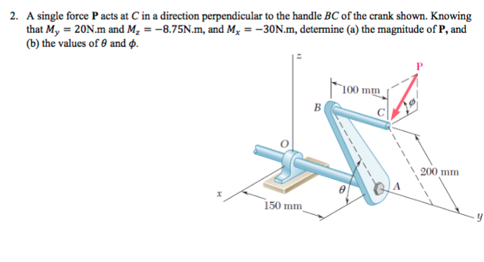 Solved A Single Force P Acts At C In A Direction | Chegg.com