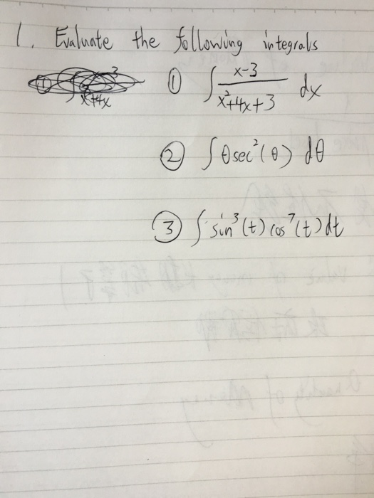 Solved Evaluate The Following Integral Integral | Chegg.com