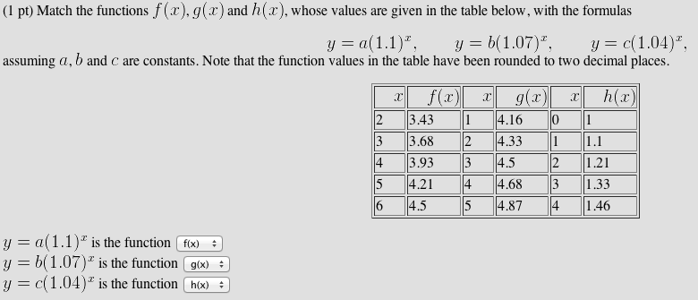 Solved Match The Functions F X G X And H X Whose Val Chegg Com