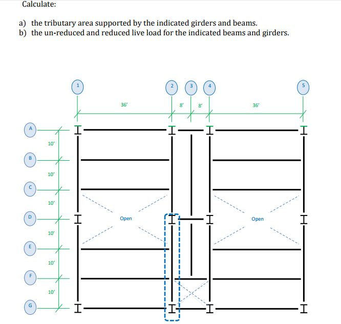 Solved Live Uniform Distributed Live Load Lo= 80 Lb/ft2 | Chegg.com