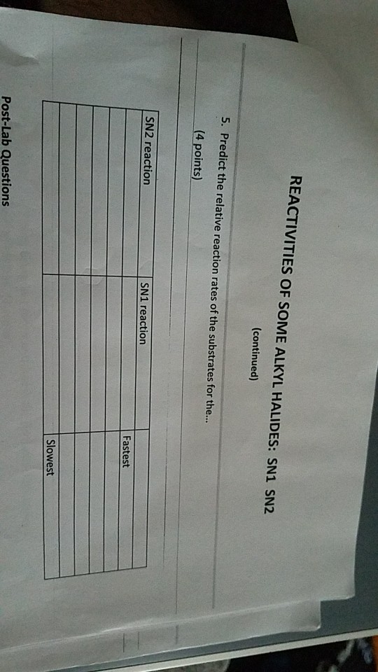 Solved REACTIVITIES OF SOME ALKYL HALIDES: SN1 SN2 Pre-Lab | Chegg.com