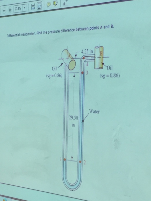 Solved Differential manometer. Find the pressure difference