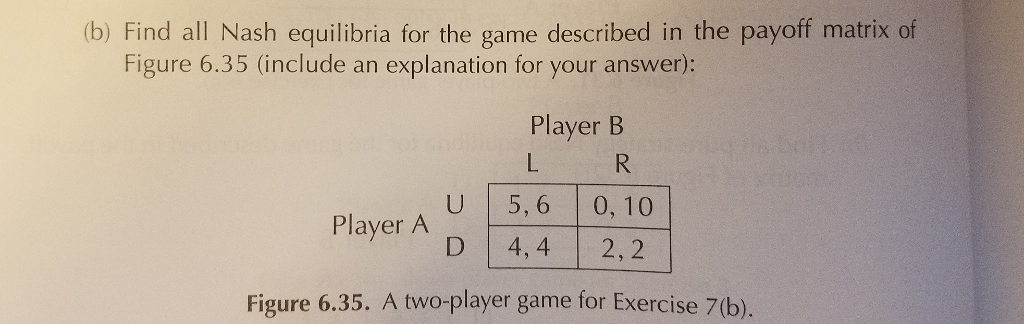 Solved Find all Nash equilibria for the game described in | Chegg.com