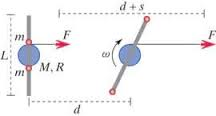 Solved A rod of length L and negligible mass is attached to | Chegg.com