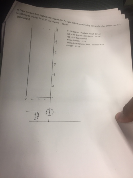 Solved Draw a smooth Cam degree displacement diagram and