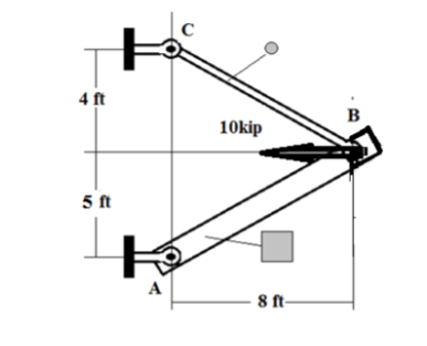 Solved The Hoist shown supports a load P=10kip. Member BC is | Chegg.com