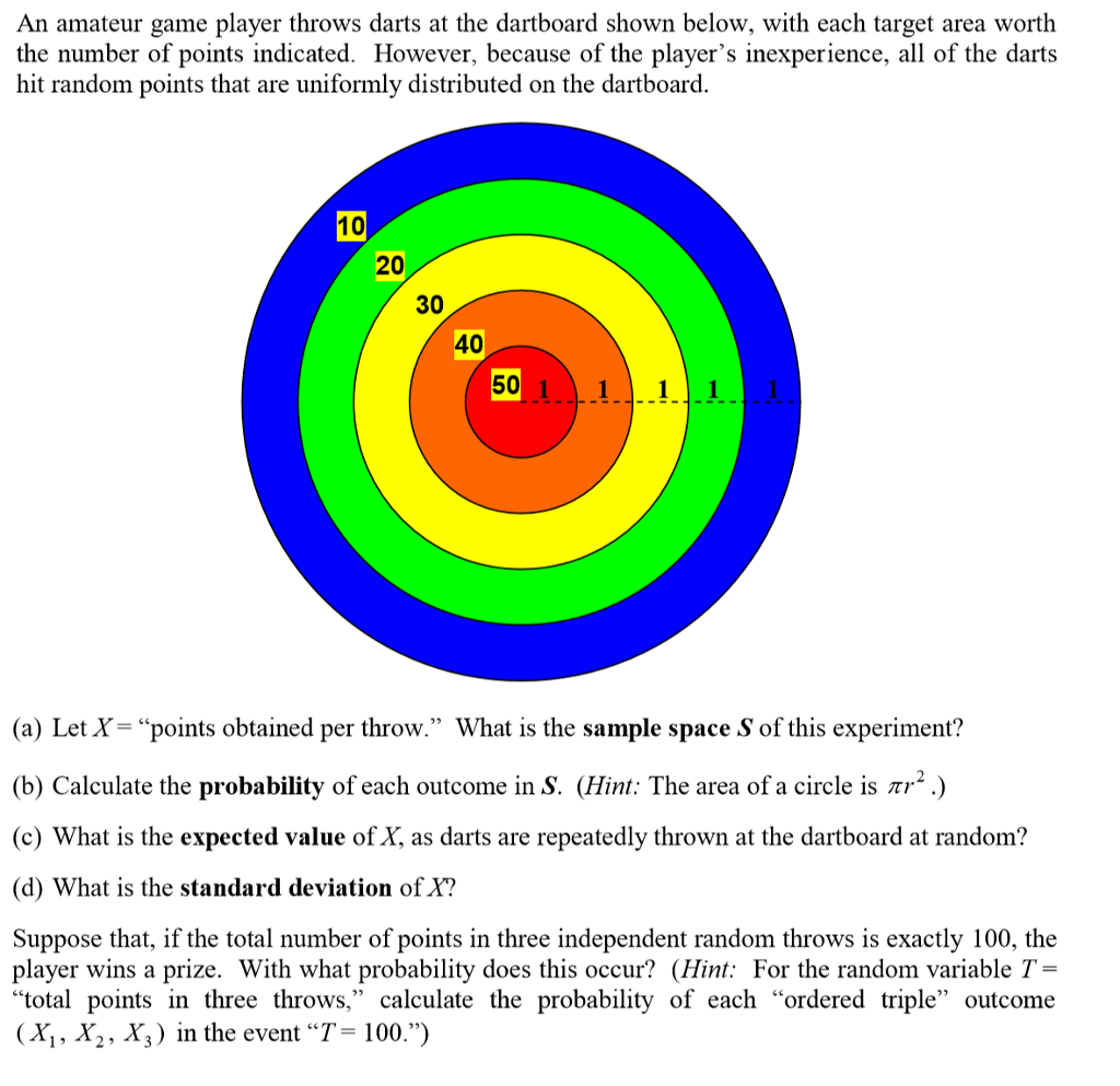 Solved An amateur game player throws darts at the dartboard