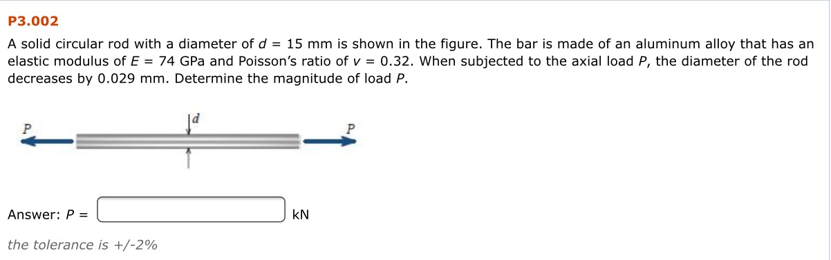 Solved A solid circular rod with a diameter of d = 15 mm is | Chegg.com