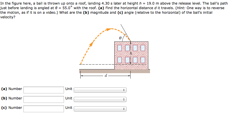 Solved In The Figure Here, A Ball Is Thrown Up Onto A Roof, | Chegg.com