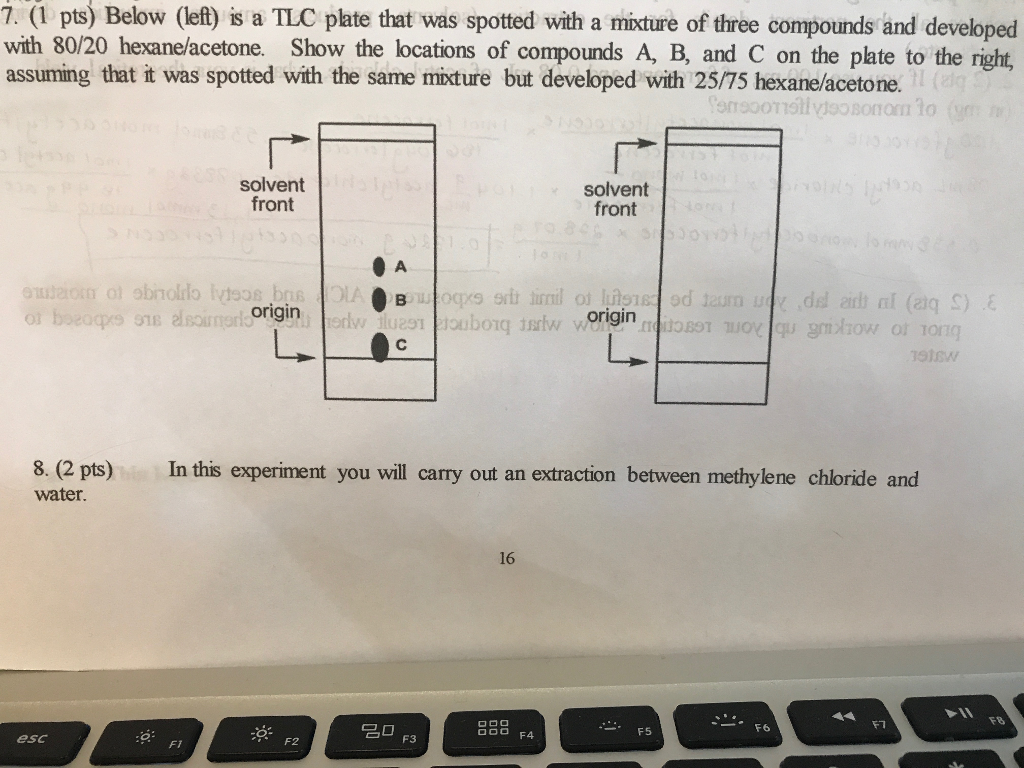 Solved Below (left) is a TLC plate that was spotted with a