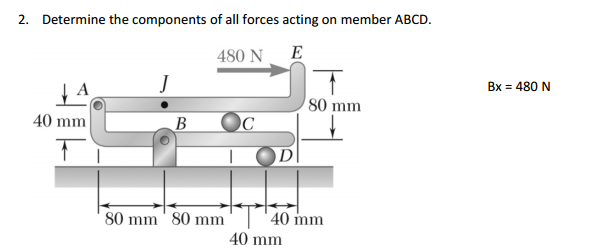 Solved Determine the components of all forces acting on | Chegg.com