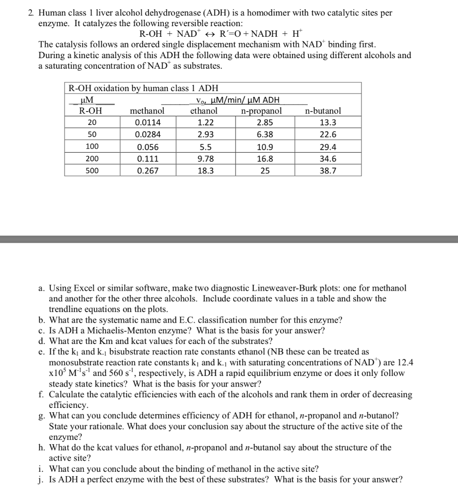 Solved 2. Human class 1 liver alcohol dehydrogenase (ADH) is